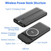 10000mAh 22.5W Magnetic Wireless Power Bank PD Fast Charging Portable Charger